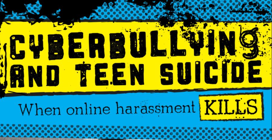 Cyberbullying and Teen Suicide: When Online Harassment Kills