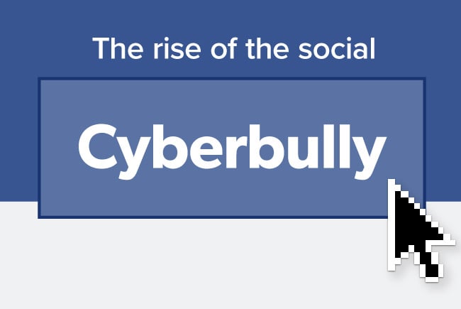 Teen Cyberbullying and Social Media Use on the Rise [INFOGRAPHIC]